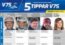 Fem tippar V75 till Örebro 2 maj 2020 Fem tippar V75 till Örebro 2 maj 2020