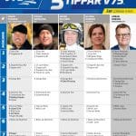 Fem tippar V75 till ÅBY 9 maj 2020 Fem tippar V75 till ÅBY 9 maj 2020