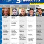 Fem tippar V75 till Elitloppslördagen 2020 Fem tippar V75 till Elitloppslördagen 2020