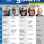 Fem tippar V75 till Östersund 6 juni – NATIONALDAGEN Fem tippar V75 till Östersund 6 juni - NATIONALDAGEN