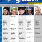 Fem tippar V75 till Bergsåker 27 juni 2020 Fem tippar V75 till Bergsåker 27 juni 2020