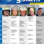 Fem tippar V75 till Halmstad 4 juli 2020 Fem tippar V75 till Halmstad 4 juli 2020