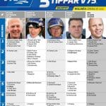 Fem tippar V75 till Bollnäs 25 juli 2020 Fem tippar V75 till Bollnäs 25 juli 2020