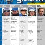 Fem tippar V75 till SKELLEFTEÅ 3 oktober 2020 Fem tippar V75 till SKELLEFTEÅ 3 oktober 2020