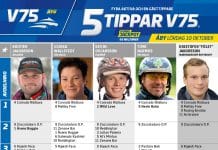Fem tippar V75 till ÅBY Lördag 10 Oktober 2020 Fem tippar V75 till ÅBY Lördag 10 Oktober 2020