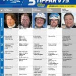 Fem tippar V75 till Jägersro 31 oktober 2020 Fem tippar V75 till Jägersro 31 oktober 2020
