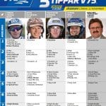 Fem tippar V75 till Jägersro 21 november 2020 Fem tippar V75 till Jägersro 21 november 2020