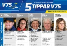 Fem tippar V75 till Åby 5 december 2020 Fem tippar V75 till Åby 5 december 2020