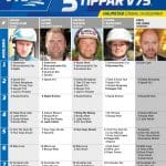 Fem tippar V75 till Halmstad 19 december 2020 Fem tippar V75 till Halmstad 19 december 2020