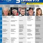 Fem tippar V75 till Jägersro 16 januari 2021 Fem tippar V75 till Jägersro 16 januari 2021