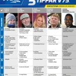Fem tippar V75 till Eskilstuna 30 januari 2021 Fem tippar V75 till Eskilstuna 30 januari 2021