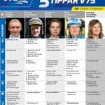 Fem tippar V75 till ÅBY 13 februari 2021 Fem tippar V75 till ÅBY 13 februari 2021