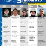 Fem tippar V75 till Mantorp 20 februari 2021 Fem tippar V75 till Mantorp 20 februari 2021
