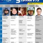 Fem tippar V75 till Romme 27 februari 2021 Fem tippar V75 till Romme 27 februari 2021