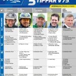 Fem tippar V75 till Axevalla 13 mars 2021 Fem tippar V75 till Axevalla 13 mars 2021