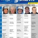 Fem tippar V75 till Åby 6 mars 2021 Fem tippar V75 till Åby 6 mars 2021