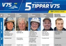 Fem tippar V75 till Åby 6 mars 2021 Fem tippar V75 till Åby 6 mars 2021