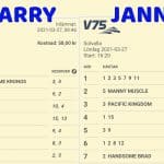 V75 Finaler på Solvalla med Janne & Harry FINALER PÅ SOLVALLA!! Nu är det ALLVAR!!! JANNE JACKPOT + HARRY BOY! Nu är det dags för det som INGEN trodde skulle hända! Janne Jackpot & Harry Boy slår sina påsar ihop! De två kombatanterna som har fört en envig på internet sedan 2005 på olika sajter och olika forum och inte minst genom Janne Jackpots egen Youtube-kanal! Ibland har Janne vunnit och ibland Harry... men påfallande ofta skulle det blivit riktigt bra utdelning om man slog ihop bägge systemen kryddat med Jannes sista funderingar efter värmningarna. Janne har fått många önskningar om detta och NU är det DAGS! Missa inte detta unika tillfälle att få spela V75 tillsammans med två av nätets mestaste travspelsfigurer!