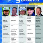 Fem tippar V75 till Solvalla 27 mars 2021 Fem tippar V75 till Solvalla 27 mars 2021