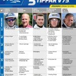 Fem tippar V75 till Jägersro 10 april 2021 Fem tippar V75 till Jägersro 10 april 2021