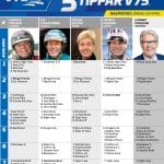 Fem tippar V75 till Halmstad 24 april 2021 Fem tippar V75 till Halmstad 24 april 2021