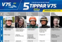 Fem tippar V75 till Umåker 15 maj 2021 Fem tippar V75 till Umåker 15 maj 2021