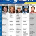 Fem tippar V75 till Kalmar 27 juni 2021 fem tippar v75 v25.indd