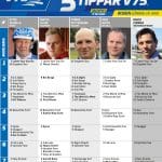 Fem tippar V75 till Boden 19 juni 2021 fem tippar v75 v24.indd