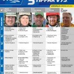 Fem tippar V75 till Axevalla 24 juli 2021 fem tippar v75 v29.indd