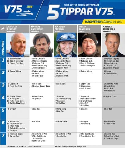 fem tippar v75 v30.indd