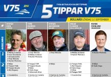 Fem tippar V75 till Bollnäs 11 september 2021 Fem tippar V75 till Bollnäs 11 september 2021