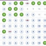 V86 med Janne Jackpot inför Solvalla/Bergsåker jannev86