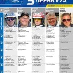 Fem Tippar V75 till Jägersro 20 november 2021 fem tippar v75 v46
