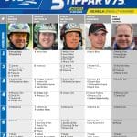 Fem tippar V75 till Solvalla 27 november 2021 fem tippar v75 v47 2021 solvalla