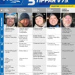 Fem tippar V75 till Mantorp Lördag 8 januari 2022 fem tippar v75 v1 mantorp 8 januari 2022