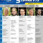 Fem tippar V75 till Solvalla Lördag 5 februari 2022 fem tippar v75 v5 solvalla 5 februari 2022
