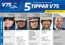 Fem tippar V75 till Gävle Lördag 15 januari 2022 fem tippar v75 v 2 gavle 15 januari 2022