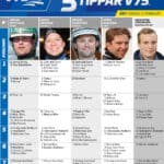 Fem tippar V75 till ÅBY Lördag 12 februari 2022 fem tippar v75 aby 12 februari 2022