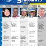 Fem tippar V75 till Axevalla Lördag 26 februari 2022 fem tippar v75 v8 axevalla 26 februari 2022 kopiera