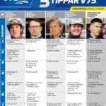 Fem tippar V75 till Momarken Lördag 19 mars 2022 fem tippar v75 v11 momarken 19 mars 2022
