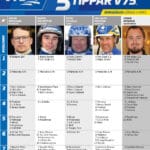 Fem tippar V75 till Bergsåker Lördag 2 april 2022 fem tippar v75 v13 bergsaker 2 april 2022