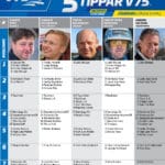 Fem tippar V75 till Jägersro Lördag 9 april 2022 fem tippar v75 v14 jagersro 9 april 2022