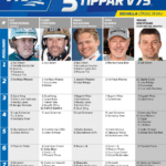 Fem tippar V75 till Solvalla Lördag 28 maj 2022 fem tippar v75 till solvalla 28 maj 2022