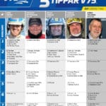 Fem tippar V75 till ÅBY Lördag 7 maj 2022 fem tippar v75 v18 aby 7 maj 2022