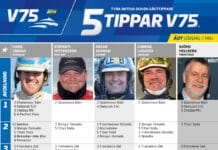 Fem tippar V75 till ÅBY Lördag 7 maj 2022 fem tippar v75 v18 aby 7 maj 2022