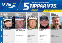 Fem tippar V75 till Mantorp Lördag 4 juni 2022 fem tippar v75 v22 mantorp 4 juni 2022