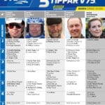 Fem tippar V75 till Boden 18 juni 2022 fem tippar v75 v24 boden midnattstravet 18 juni 2022