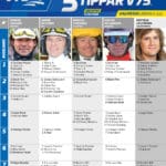 Fem tippar V75 till Halmstad 9 juli 2022 fem tippar v75 v27 halmstad 9 juli 2022