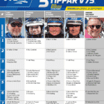 Fem tippar V75 till Solvalla 24 september 2022 fem tippar v75 solvalla 24 september 2022