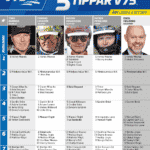 Fem tippar V75 till Åby lördag 8 oktober 2022 fem tippar v75 aby 8 oktober 2022